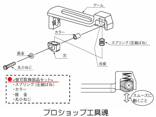 画像2: ガス用ポリエチレン管ソケットスクレーパー替刃取換部品セット (2)