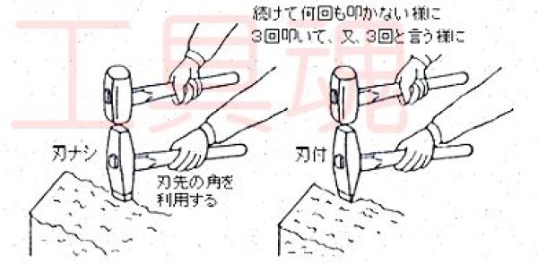 画像3: 三木技研コヤスケ（受注生産品） (3)
