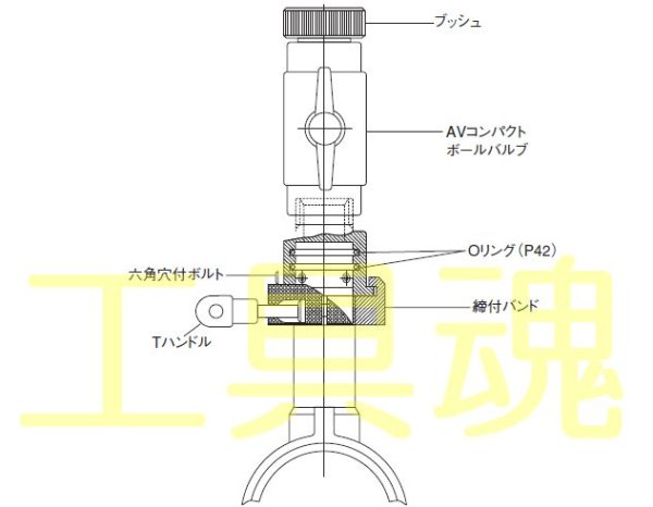 画像2: PE管用パージ治具 (2)