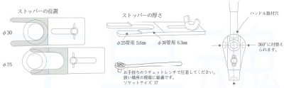 画像1: エコー精機ガス専用手動式スクイズオフ工具