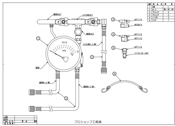 画像1: タブチ二重式逆止弁・減圧式逆流防止器部品テストキット (1)