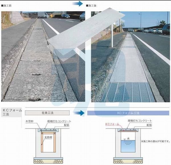 画像3: インフラテック側溝用埋設型枠KCフォーム【関西エリア他・限定】 (3)