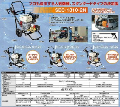 画像1: スーパー工業 エンジン式高圧洗浄機