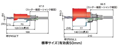 画像1: ミヤナガ複合ブリッドコアドリルセット　