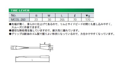 画像1: ＫＴＣ タイヤレバー