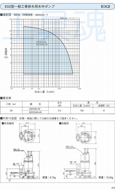 画像1: 荏原製作所水中ポンプ 100V