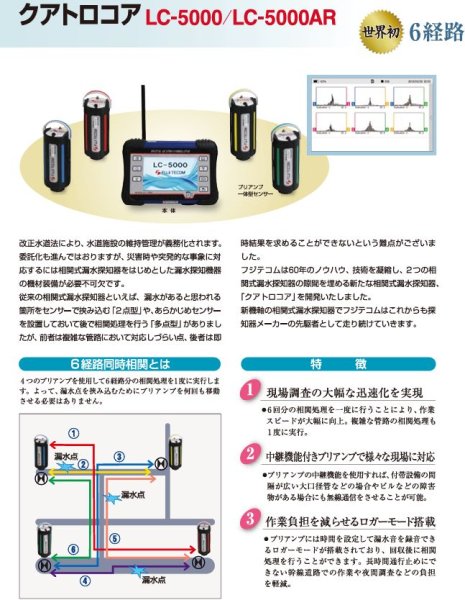画像2: フジテコムGPS搭載デジタル4点リアルタイム相関式漏水探知器クアトロコア (2)