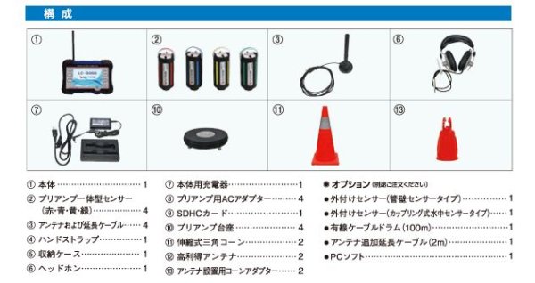 画像4: フジテコムGPS搭載デジタル4点リアルタイム相関式漏水探知器クアトロコア (4)
