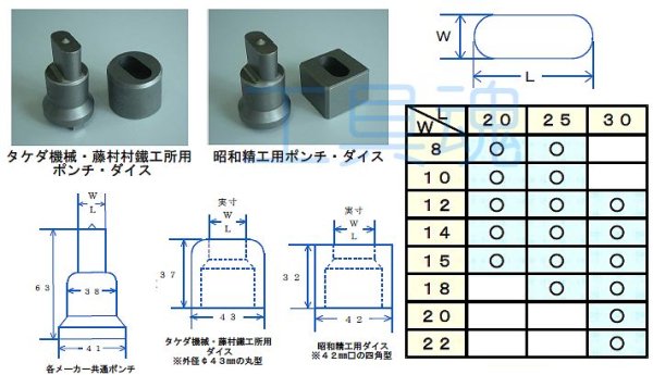 画像3: 中西鉄工所タケダ機械用長穴ポンチ・長穴ダイス  (3)