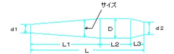 画像3: 中西鉄工所ヨセポンチ (3)