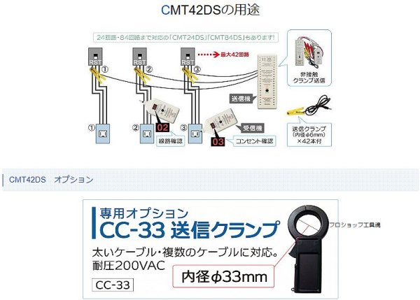 画像2: グッドマン多回路線番チェッカー【お振り込み限定品】 (2)