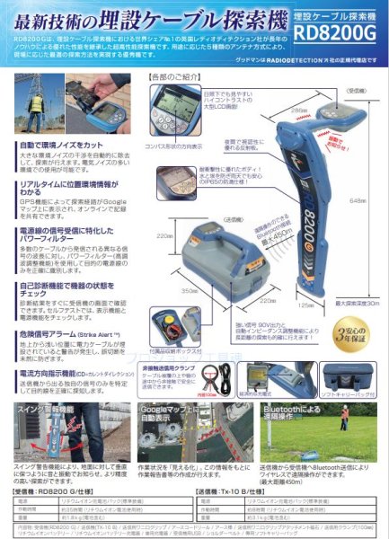 画像3: グッドマン埋設ケーブル配管探索機【お振り込み限定品】 (3)