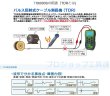 画像2: グッドマン充電式グラフィックTDRケーブル測長機 (2)