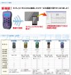 画像3: グッドマンTDRケーブル診断・測長機TXレンジャーS (3)