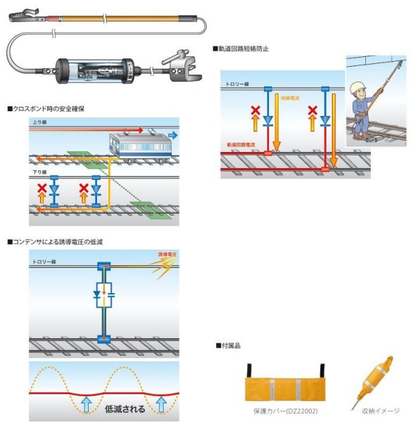画像2: 長谷川電機工業 軌道回路短絡防止装置 (2)