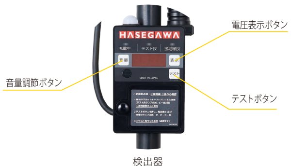 画像2: 長谷川電機工業 直流電車線用検電器 (2)