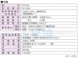 画像2: 長谷川電機工業検電器付きカットアウト操作棒 (2)