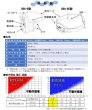 画像2: 長谷川電機工業上腕部取付型活線接近警報器 (2)