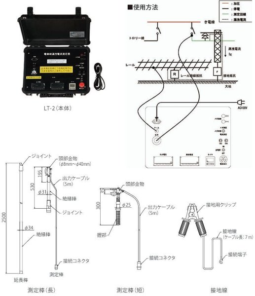 画像2: 長谷川電機工業 電車線漏洩電流測定器 (2)