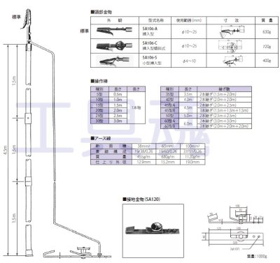 画像1: 長谷川電機鉄道用アースフック【受注生産・納期6ヶ月】