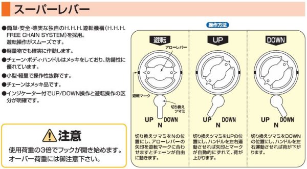 画像4: HHH スーパーレバー 荷締め機SP2型 (4)