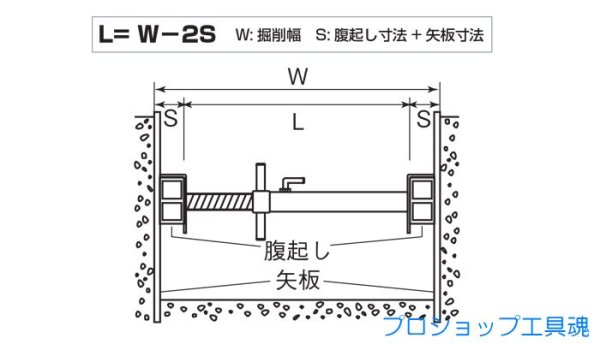 画像4: ホーシン 切梁サポート(仮設工業会認定品)【お振り込み・メーカー直送品・運賃別途お見積もり】 (4)