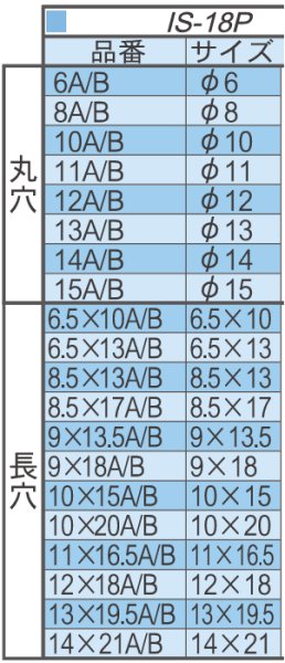 画像2: 育良精機IS-18P用ポンチダイスセット(メーカー在庫僅少品) (2)