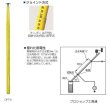 画像5: マイゾックス間隔検測桿楕円タイプ (5)
