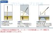 画像2: マイゾックスマグネチックロケーター (2)