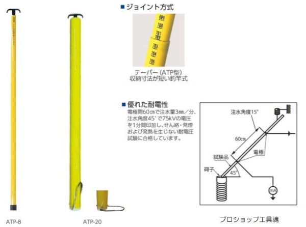 画像2: マイゾックス12m10段逆目盛検測桿 (2)