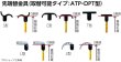 画像4: マイゾックス12m10段逆目盛検測桿 (4)