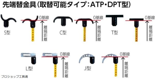 画像4: マイゾックス12m10段逆目盛検測桿 (4)