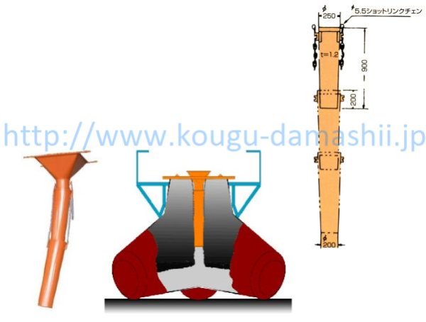 画像1: 釜原鉄工所 生コン打設用つるべシュート【メーカー直送・お振り込み限定品】 (1)