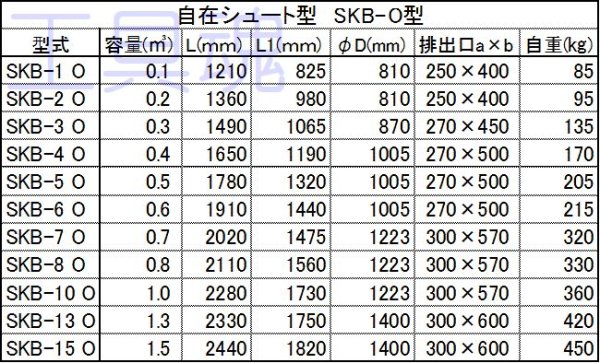 画像2: 釜原鉄工所自在シュート型生コンクリートバケット 【運賃別途お見積】 (2)
