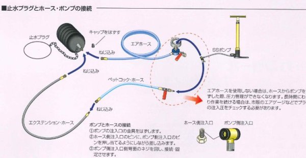 画像3: カンツール アイテストボールφ600〜1200mm（φ521〜1270mm）　止水プラグ【代引き不可】 (3)