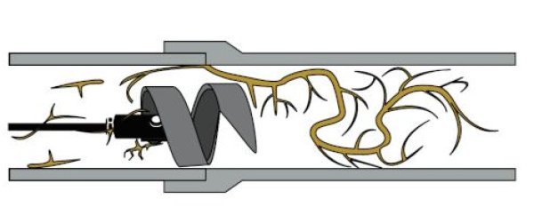 画像2: カンツール Q-Bルートカッター 82mm 1.2ｍ (2)