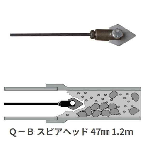 画像1: カンツール Q-Bスピアヘッド 47mm 1.2ｍ (1)