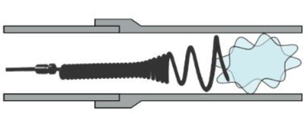 画像2: カンツール Ｑ－Ｂ テーパーコークスクリュー 87mm 1.2ｍ (2)