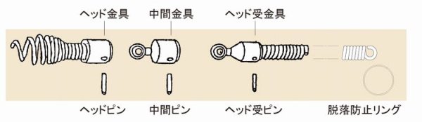画像2: カンツール 8mmワイヤー用ヘッド受金具 【お振込み・メーカー直送品】 (2)