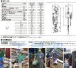 画像3: キトー手動式チェーンブロック (3)