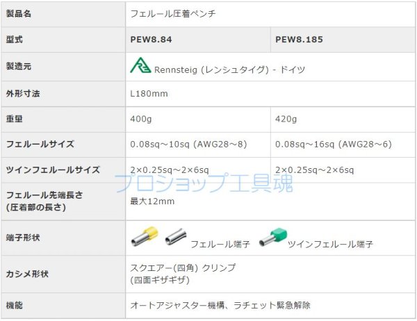 画像3: RENNSTEIGフェルール圧着ペンチ【要納期確認】 (3)