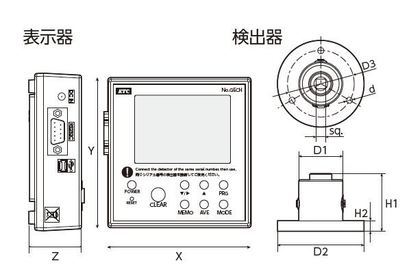 画像2: KTC 25.4sq.デジタルトルクチェッカー【お振り込み限定品】 (2)
