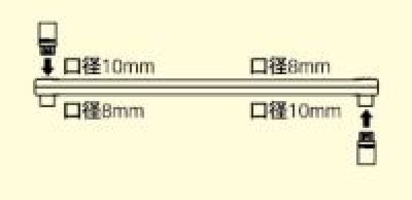 画像2: KTCヘッドライト光軸調整レンチ (2)