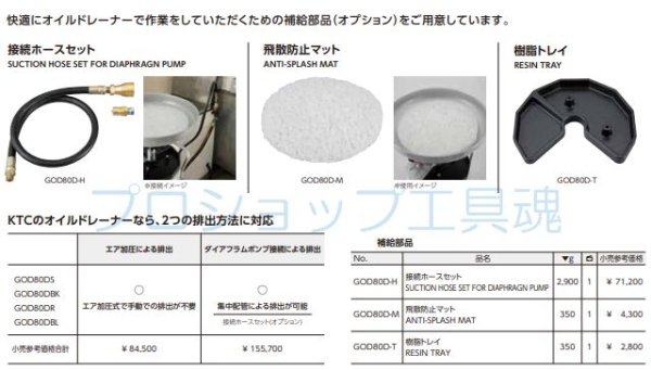 画像3: KTCオイルドレーナー【お振り込み・直送限定品】 (3)