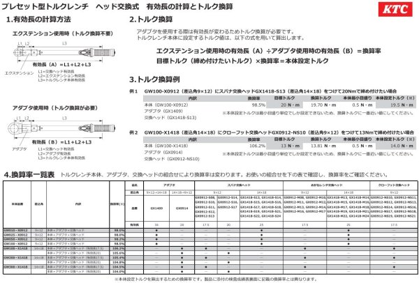 画像2: KTC 京都機械工具 9x12アダプタ交換ヘッド (2)