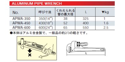 画像1: ＫＴＣ アルミ合金製パイプレンチ