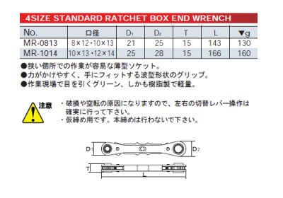 画像1: ＫＴＣ 4サイズ板ラチェットレンチ（スタンダード）