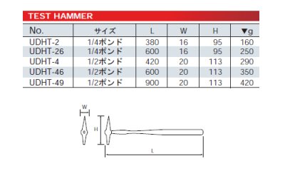 画像1: KTC京都機械工具点検ハンマ