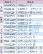 画像2: 栗本商事手動式穿孔機セット (2)