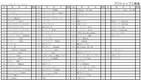 画像2: キョーワ高圧洗浄機KYC-300-3用補修部品 (2)